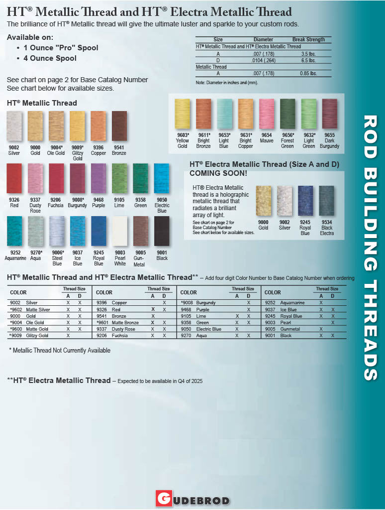 Gudebrod Thread - NRW Nylon