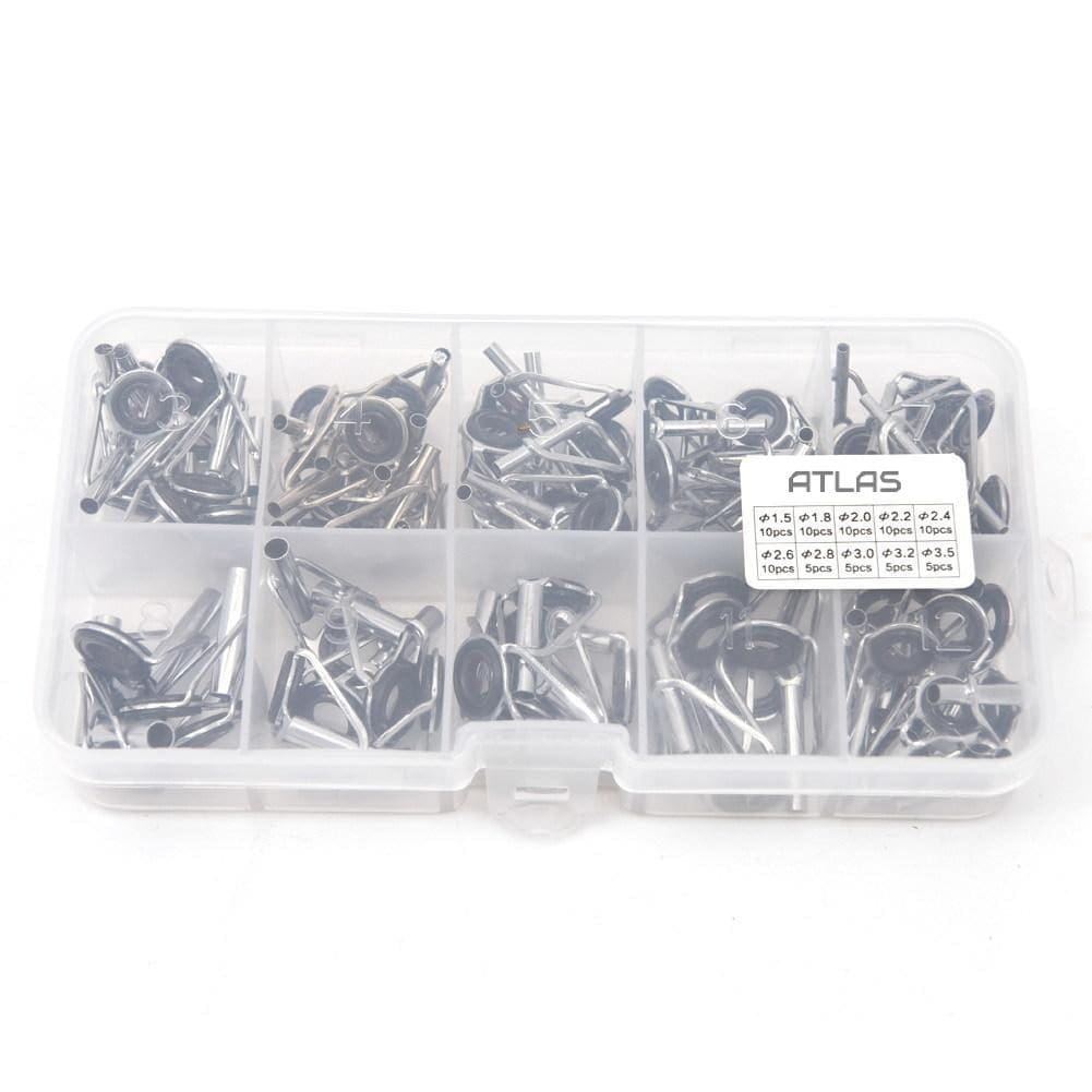 ATLAS Spinning Guide Set