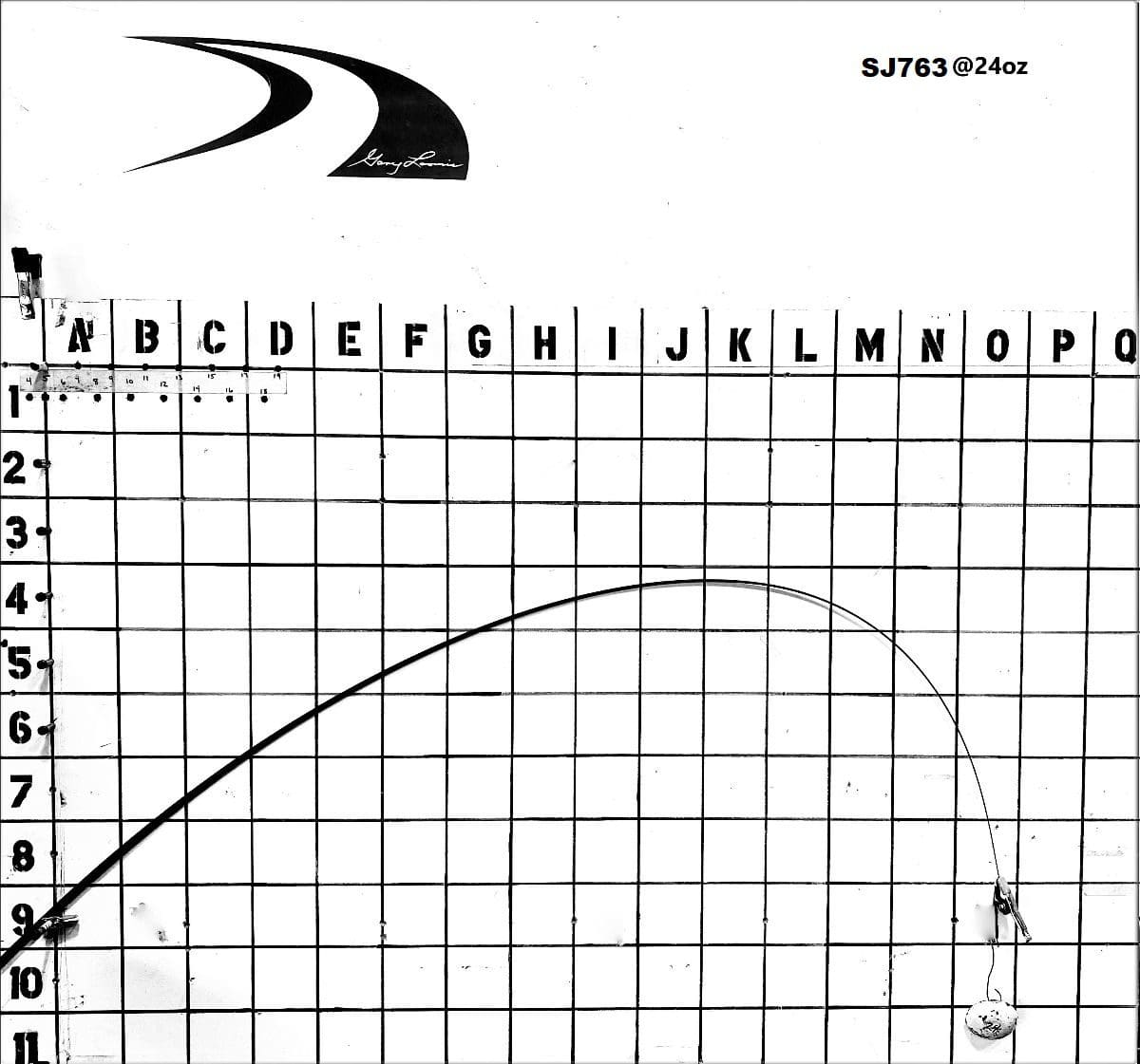 SJ 763-1(X-Ray LMX C6O2)