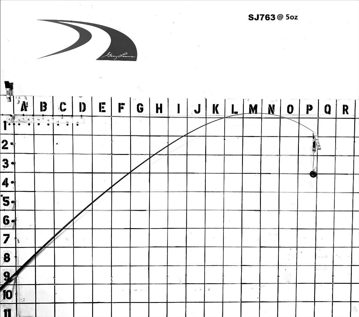 SJ 763-1(X-Ray LMX C6O2)