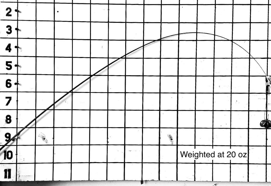 SLJ 693-1 (X-Ray LMX)