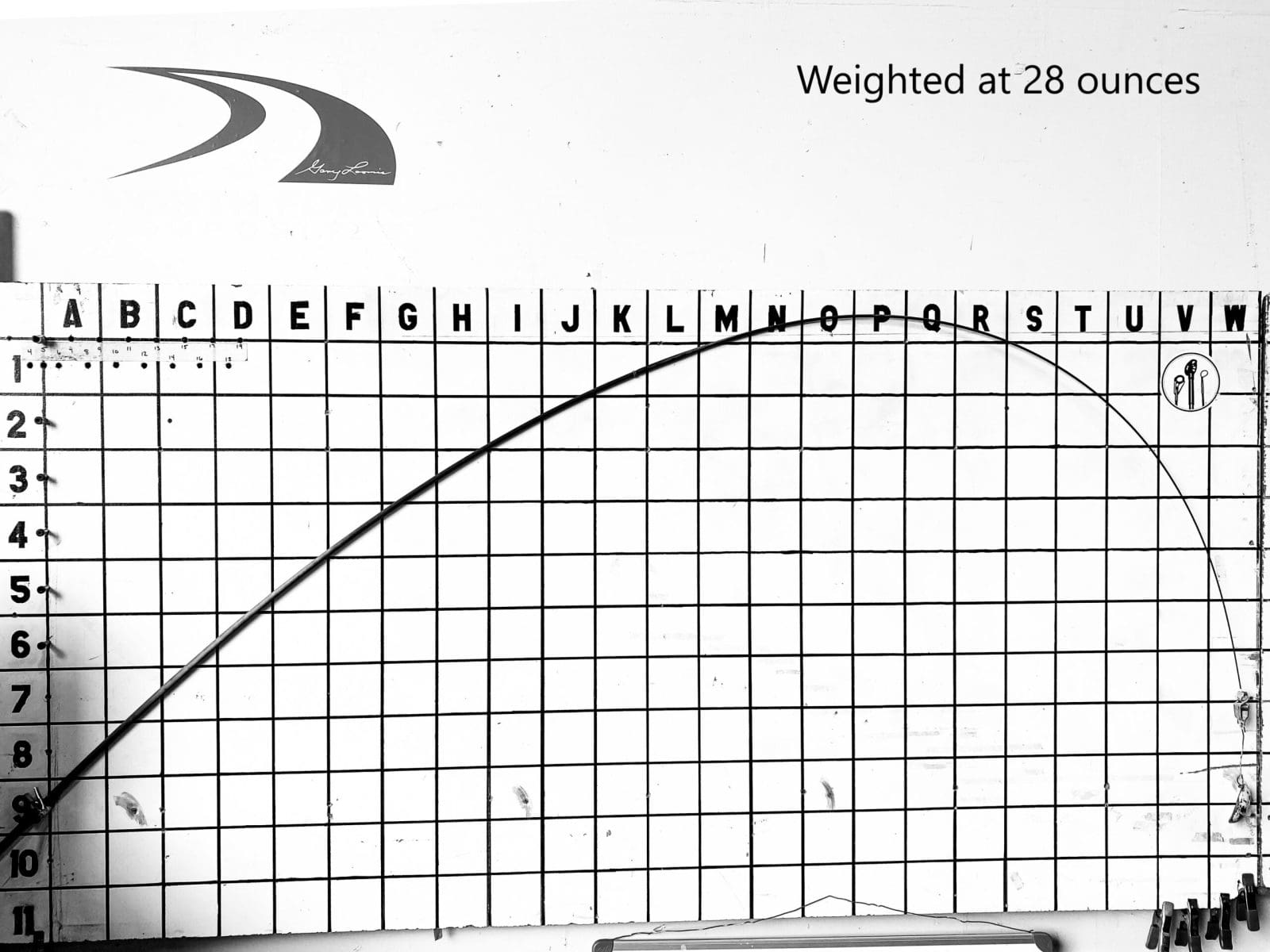 St 1065-2 (IM)
