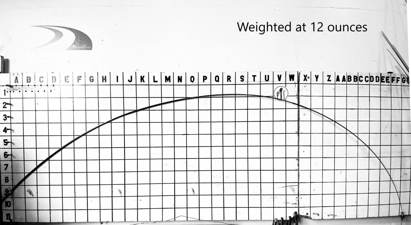 Float 1364-3 (IM)