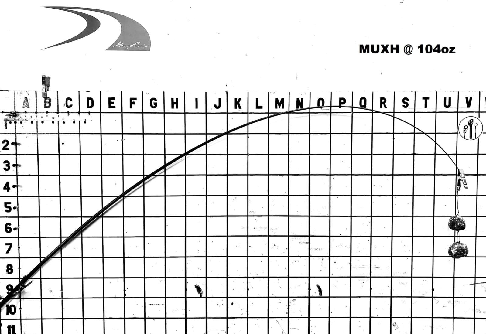 SWB/MUXH809 IM-LMX