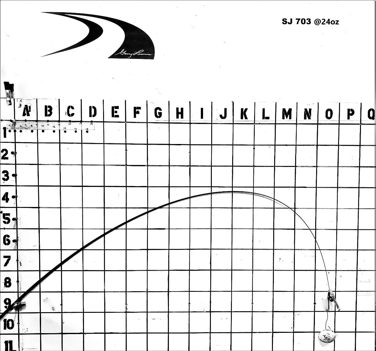 SJ 703-1(X-Ray LMX C6O2)