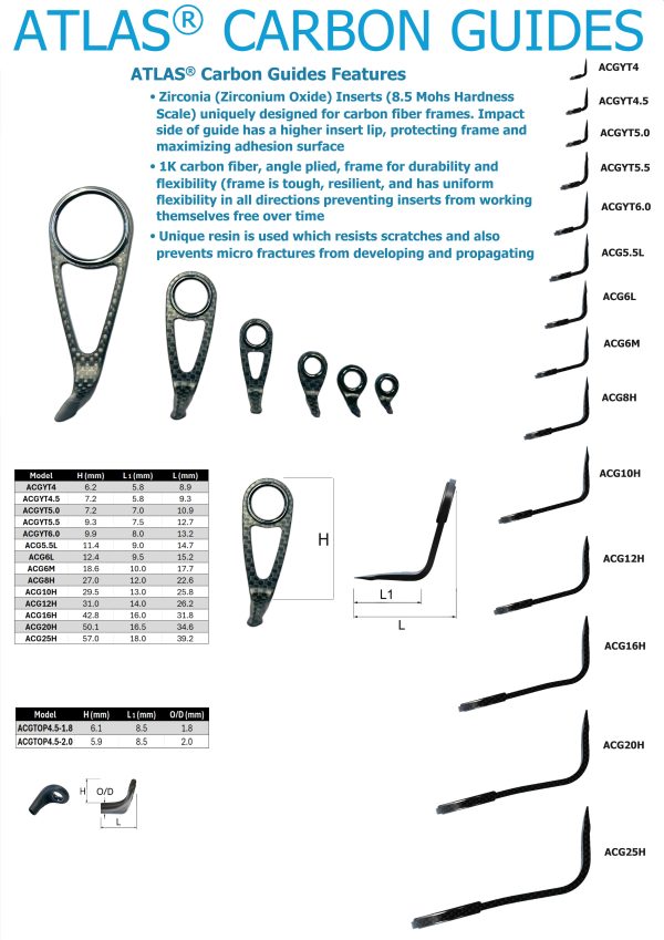 ATLAS Carbon Guide Single-Foot Spinning Reduction Guide Model L-H
